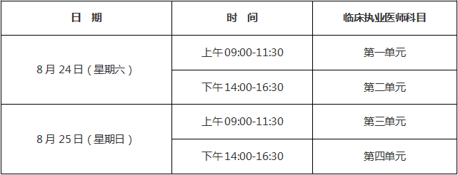 临床执业医师考试时间