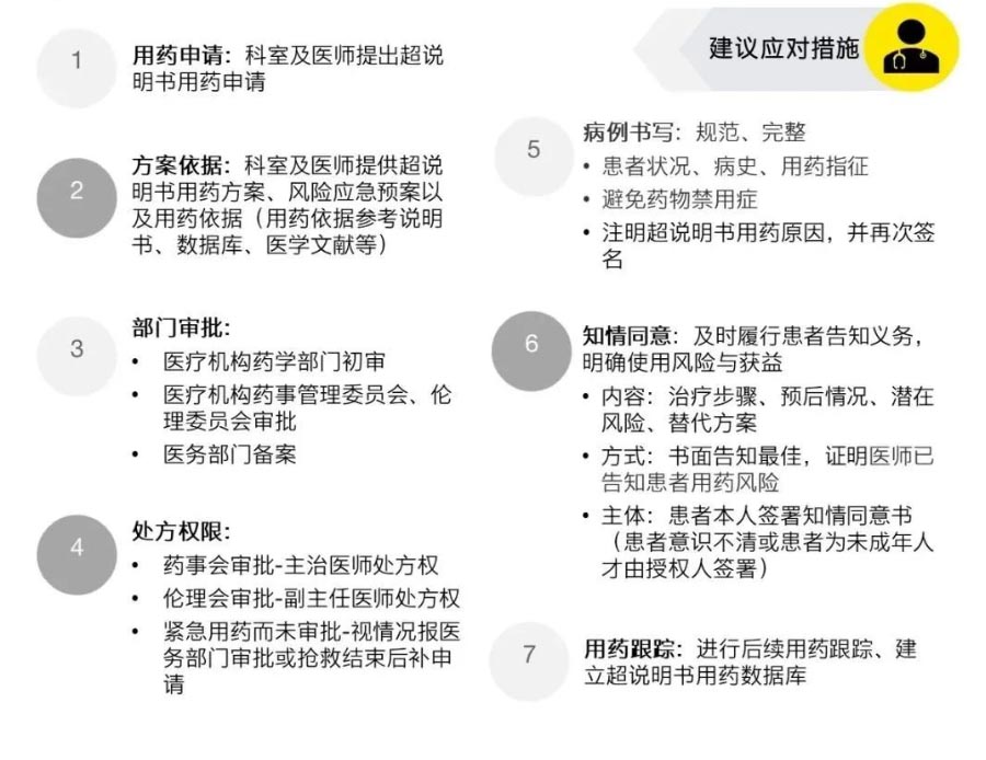 吉林金英杰医学教育官网