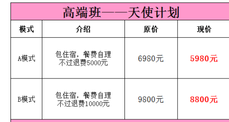 2018护士高端班