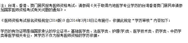 甘肃2019年临床执业助理医师考试报名条件